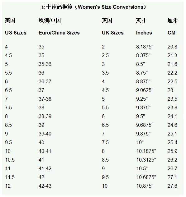 男鞋标准尺码对照表(男鞋标准尺码对照表大全) 第1张 男鞋标准尺码对照表(男鞋标准尺码对照表大全) 第1张